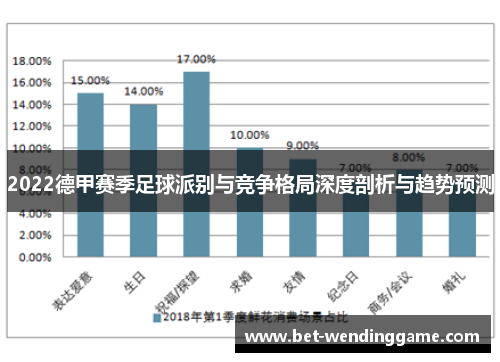 2022德甲赛季足球派别与竞争格局深度剖析与趋势预测