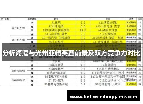分析海港与光州亚精英赛前景及双方竞争力对比