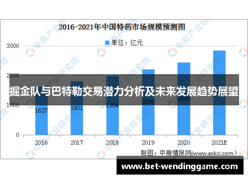 掘金队与巴特勒交易潜力分析及未来发展趋势展望