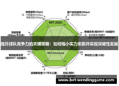提升球队竞争力的关键策略：如何缩小实力差距并实现突破性发展