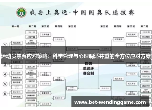 运动员禁赛应对策略：科学管理与心理调适并重的全方位应对方案