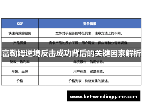 富勒姆逆境反击成功背后的关键因素解析